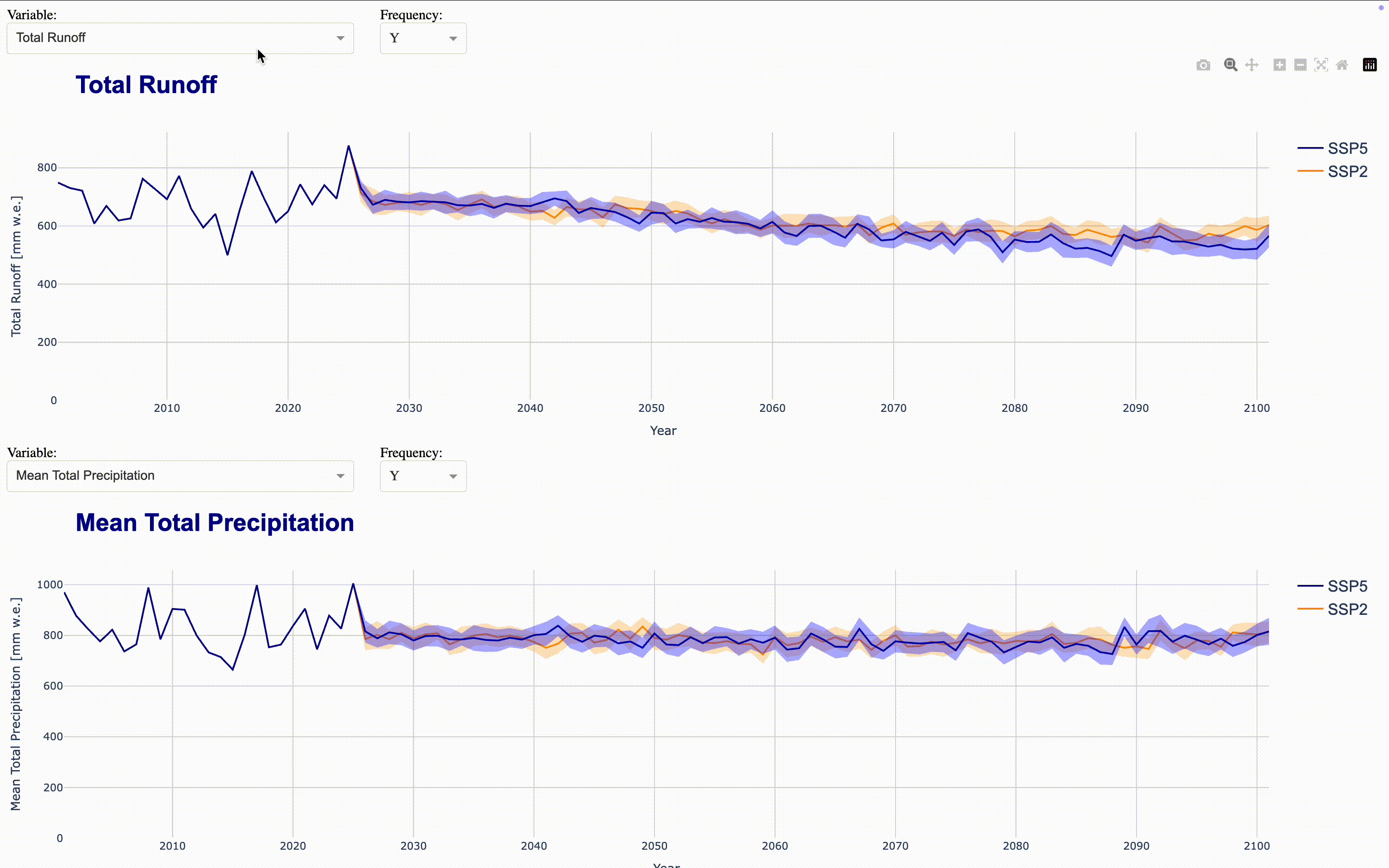 _images/dashboard_1_output.gif