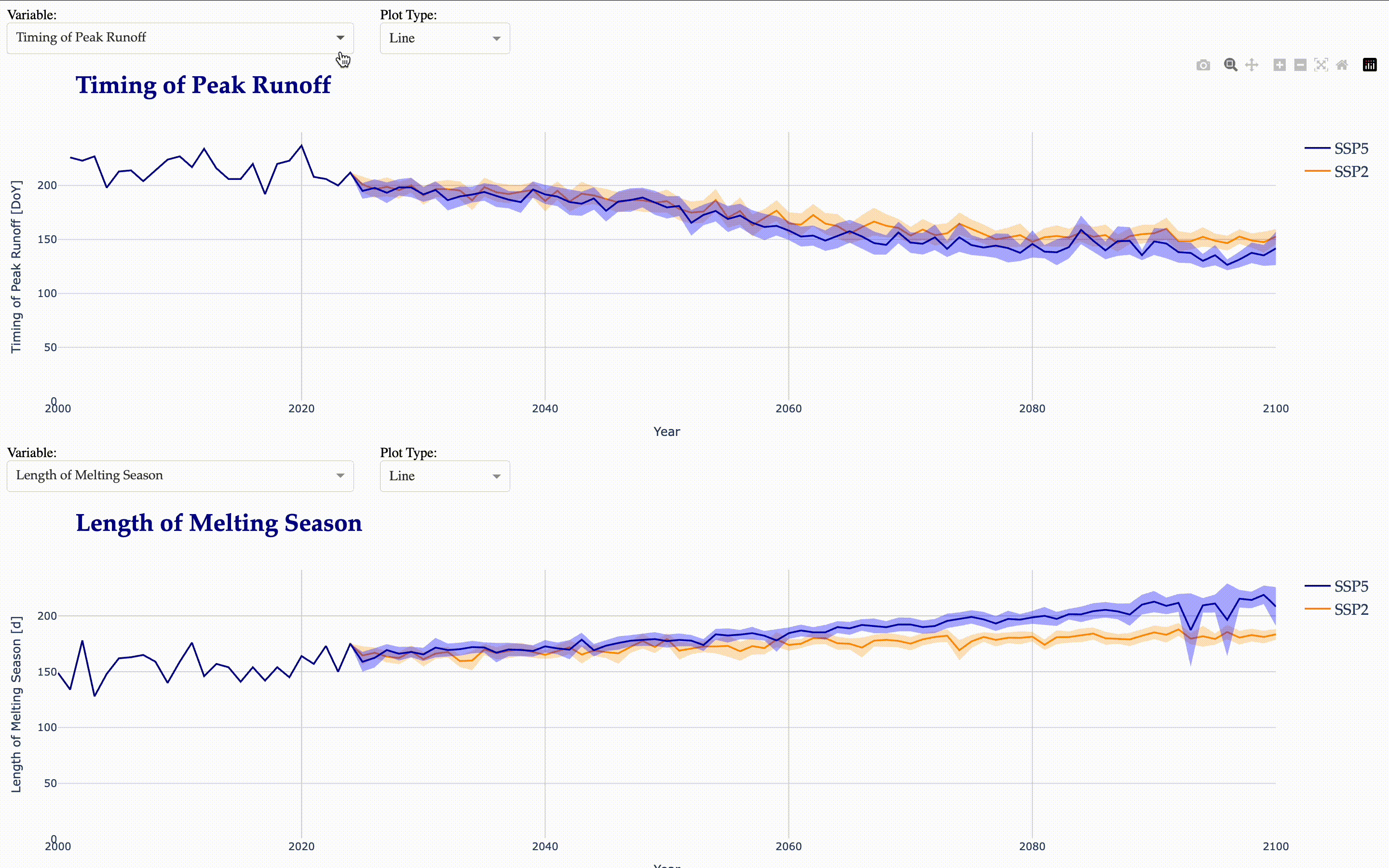 _images/dashboard_2_output.gif